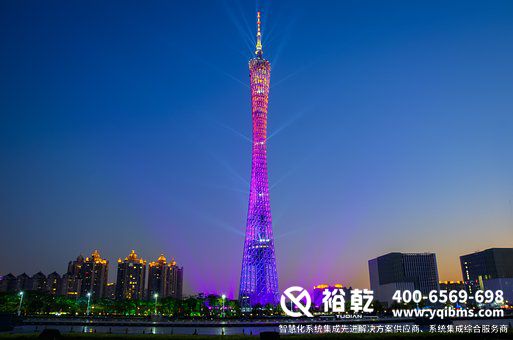能效監(jiān)測(cè)系統(tǒng)，企業(yè)用人成本，能源消耗，節(jié)能機(jī)會(huì)，能源使用優(yōu)化