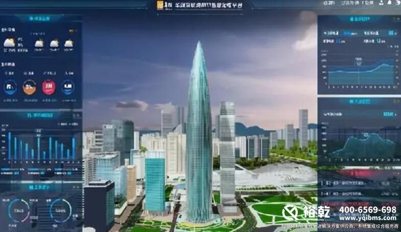 智慧樓宇管理系統(tǒng)(知識匯總、方案及成功案例集錦)3